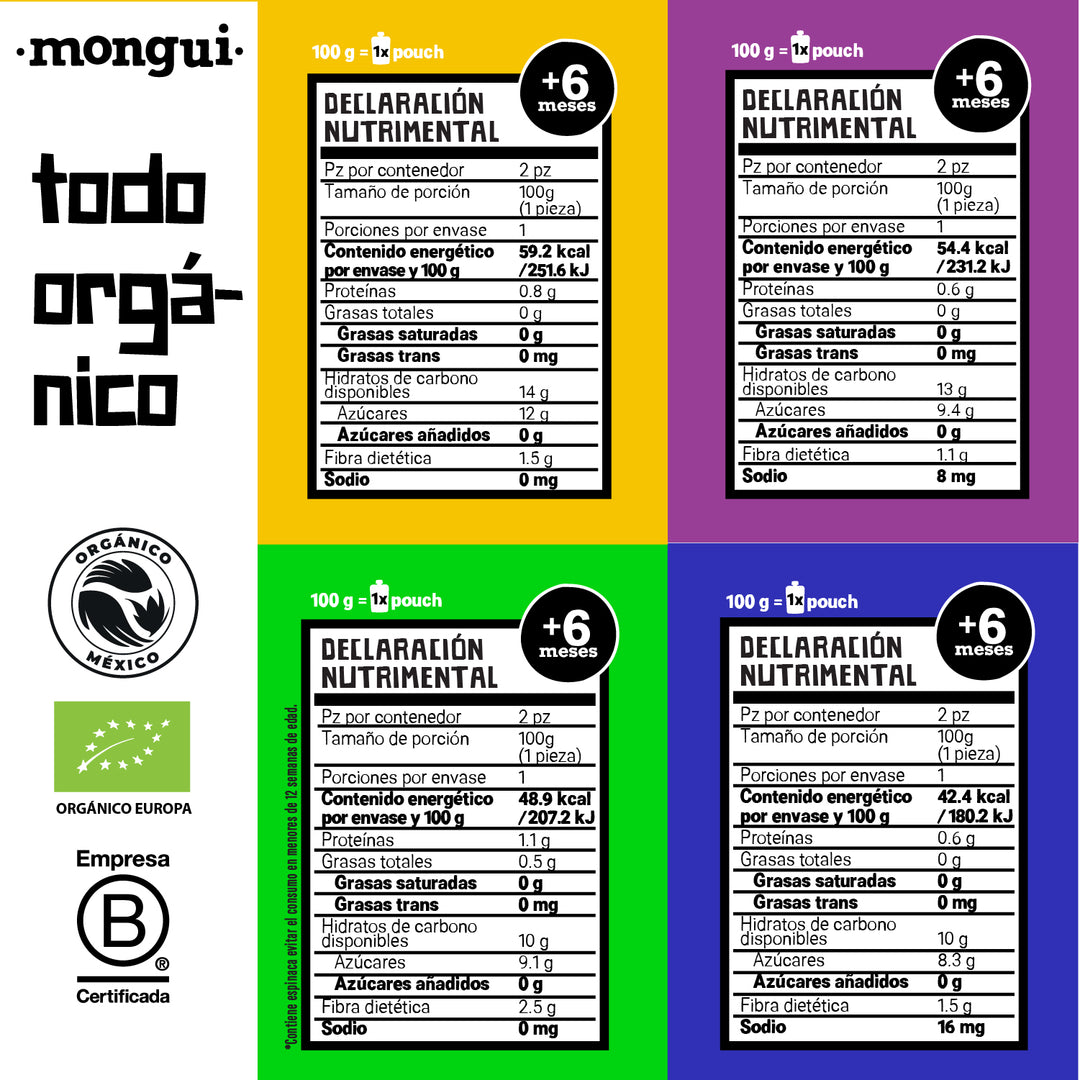 16 pack - Mix Veggies c/4 recetas