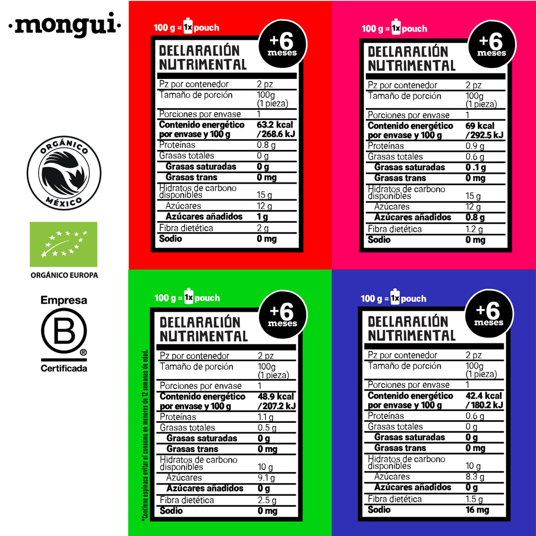 16 pack - Kit Descubrimiento 8 Recetas