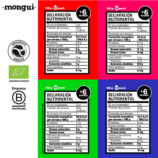 16 pack - Kit Descubrimiento 8 Recetas